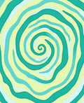 Abstract Teal Yellow Swirl Pattern Rug