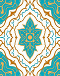 Ornate Teal Gold Floral Medallion Rug