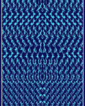 Royal Blue Teal Floral Pattern Rug
