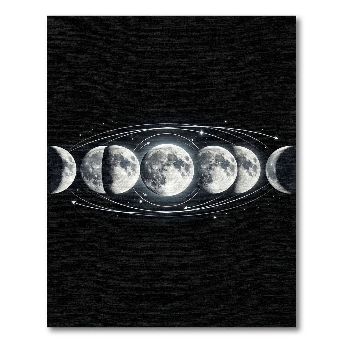 Lunar Phases White Swirls Night Sky Rug