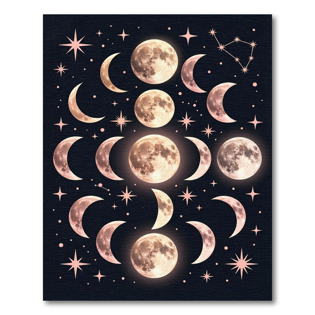 Celestial Moon Phases And Stars Rug
